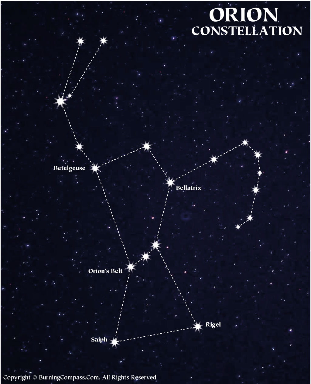 orions belt constellation map